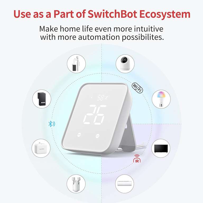 Switchbot Hub 2 met Matter ondersteuning