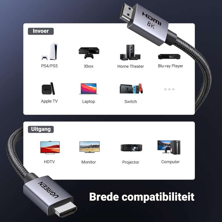 UGREEN HDMI 2.1 Kabel 8K kabel (tot 48Gbps) - 2 meter voor €13,39 @ Amazon NL