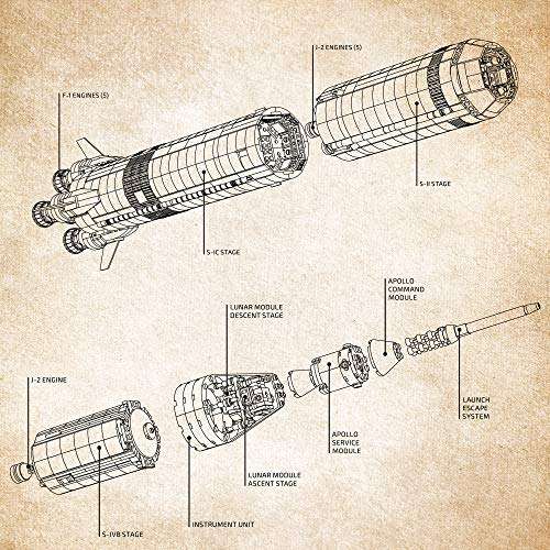 Lego 92176 Ideas NASA Apollo Saturn V Space Rocket and Vehicles