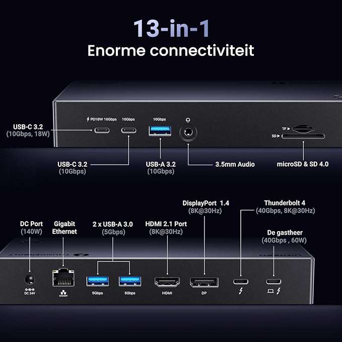 UGREEN Revodok Max 313 13-in-1 dockingstation (3x 4K@60Hz / enkel 8K-scherm, 140W PD, Thunderbolt 4, Ethernet, SD/TF 4.0, AUX) voor €261,79