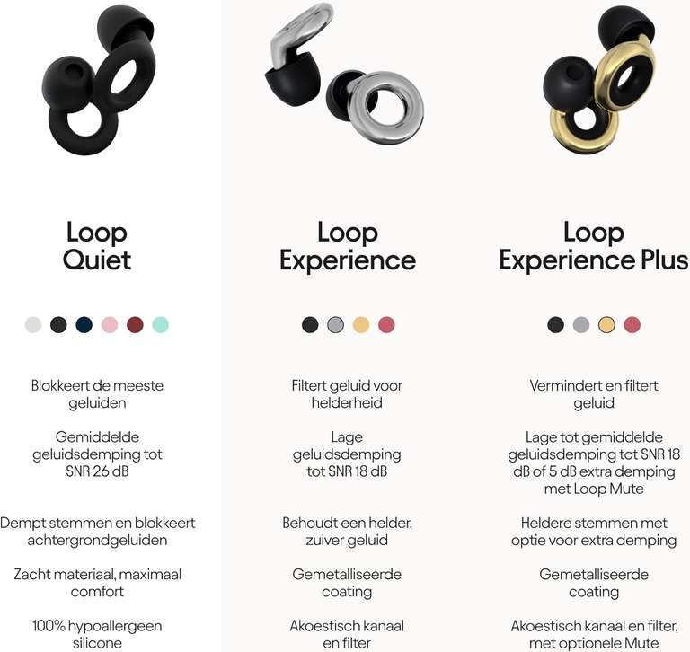 Loop Experience Plus oordopjes