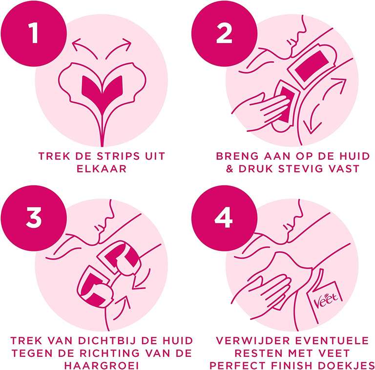Veet Ontharingsstrips minima - Oksels - 16st @ Amazon.nl