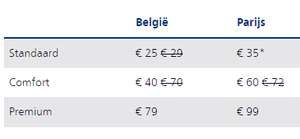 Thalys eindejaarsactie: België €25, Disneyland €30, Parijs €35*