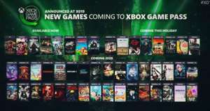Update Xbox Game Pass - Age of Empires 2, Rage 2, The Talos Principles, Planetfall