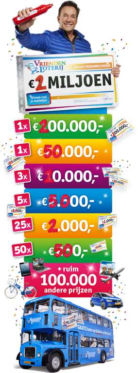 Gratis lot en 20 euro als welkomstcadeau @ Vriendenloterij