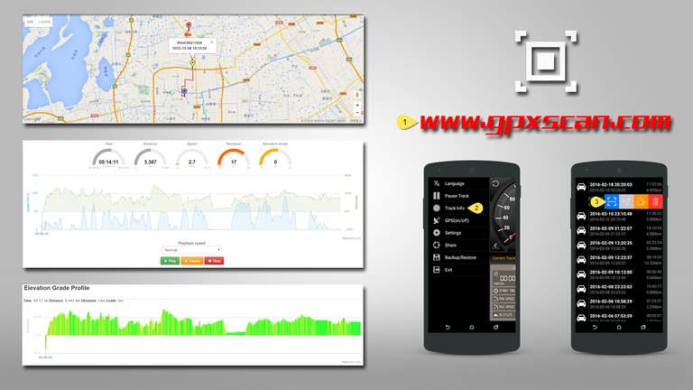 [GRATIS] Speedometer GPS Pro @Playstore