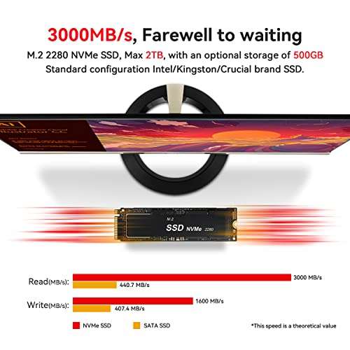 Beelink SER5 Pro Mini PC AMD Ryzen 7 5800H, 32GB DDR4 3200 MHz, 500GB NVMe SSD (Laagste Prijs Tot Nu Toe)