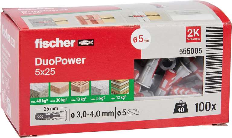 Fischer duo power 5x25 pluggen