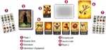 Welcome Back To The Dungeon kaartspel (NL) voor €8,81 @ Amazon NL