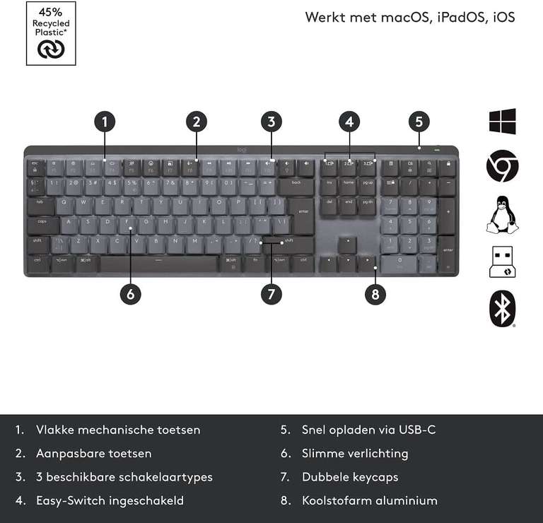 Logitech MX MECHANICAL keyboard