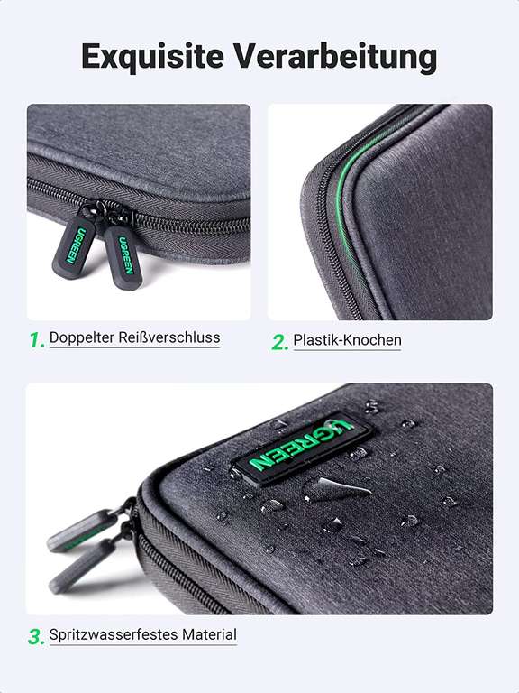 UGREEN draagtas voor kabels en tablet voor €15.39 @ Amazon NL