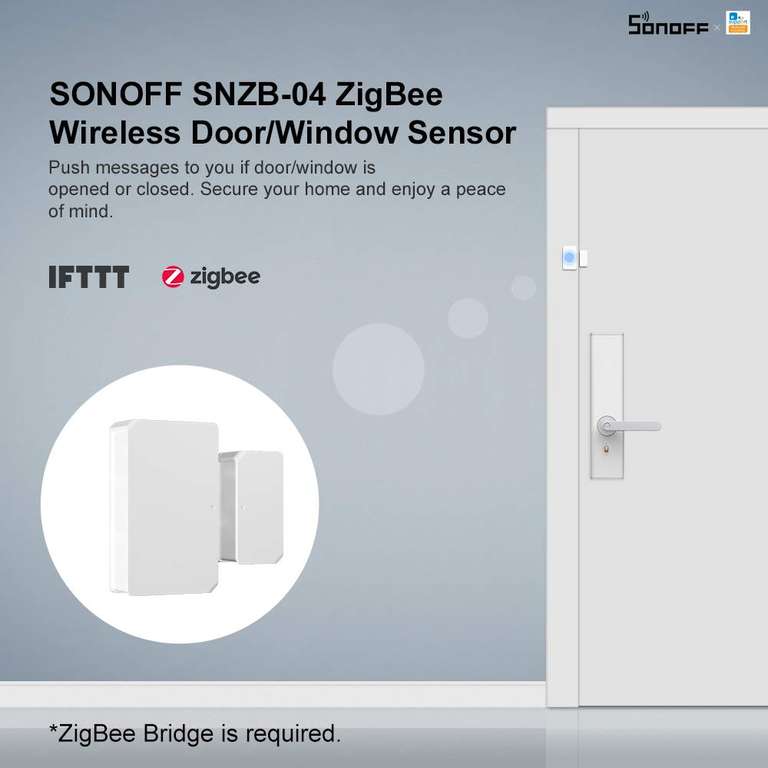 SONOFF SNZB-04 Zigbee Deur/Raam Sensor 30% korting