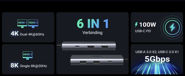 UGREEN 6-in-1 USB C Dock voor €29,99 @ Amazon NL / UGREEN