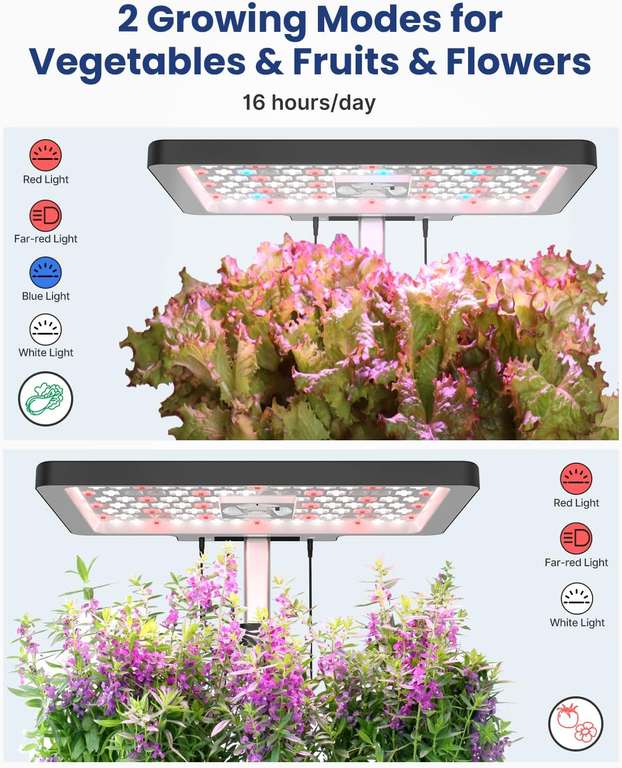 iDOO indoor kruidenkweeksysteem voor 12 planten @ Amazon NL