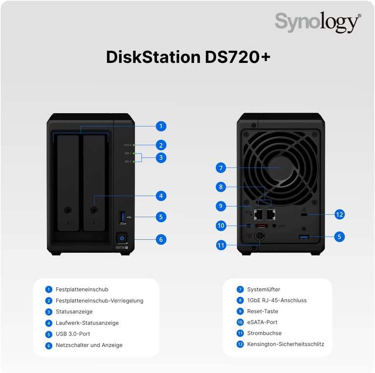 Synology DS720+ 2-Bay 6TB bundel met 2x 3TB HDs