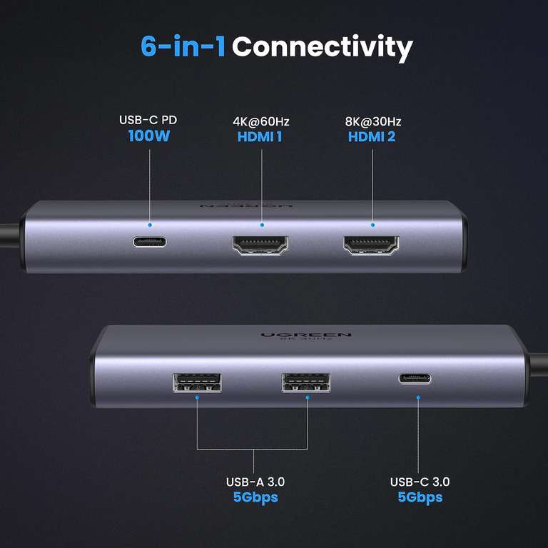 UGREEN Revodok USB C Docking Station met dual HDMI aansluiting voor €34,99 @ Amazon NL