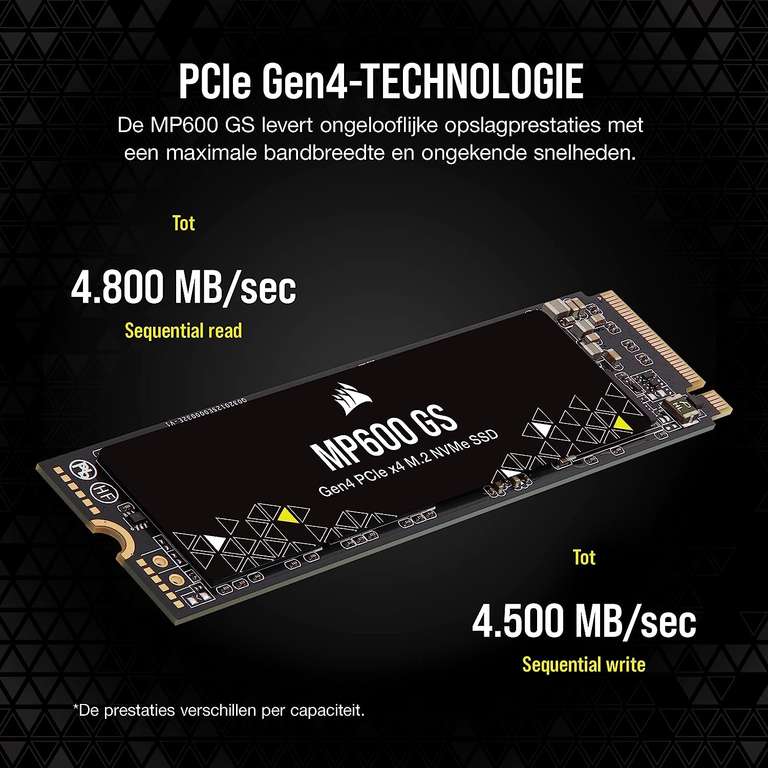 Corsair MP600 GS PCIe 4.0 NVMe M.2 SSD, 1 TB SSD (PCIe Gen 4.0 x4, NVMe 1.4, M.2 2280)