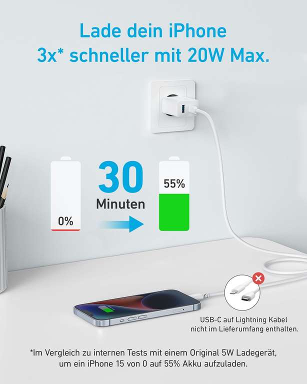 Anker 20 W USB C Charger