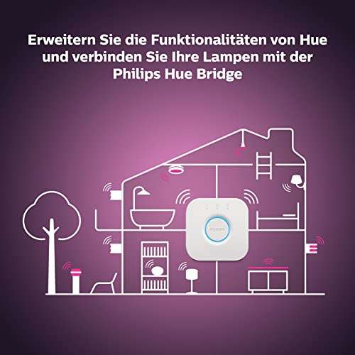 [PRIME DE] Philips Hue W/Color Ambiance GU10 2 x 3 €22.05 p.st