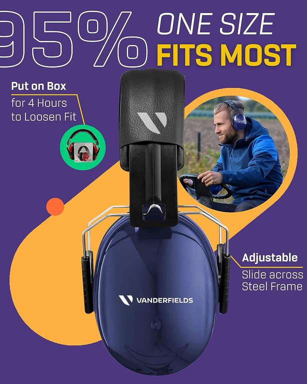 Vanderfields oorkappen/gehoorbescherming voor €12,74 @ Amazon NL