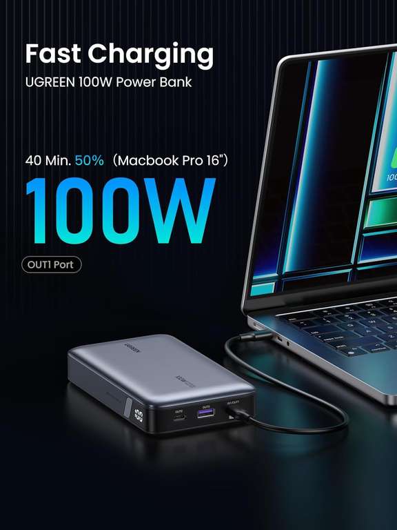UGREEN 100W Powerbank 20000mAh voor €63,99 @ Amazon NL