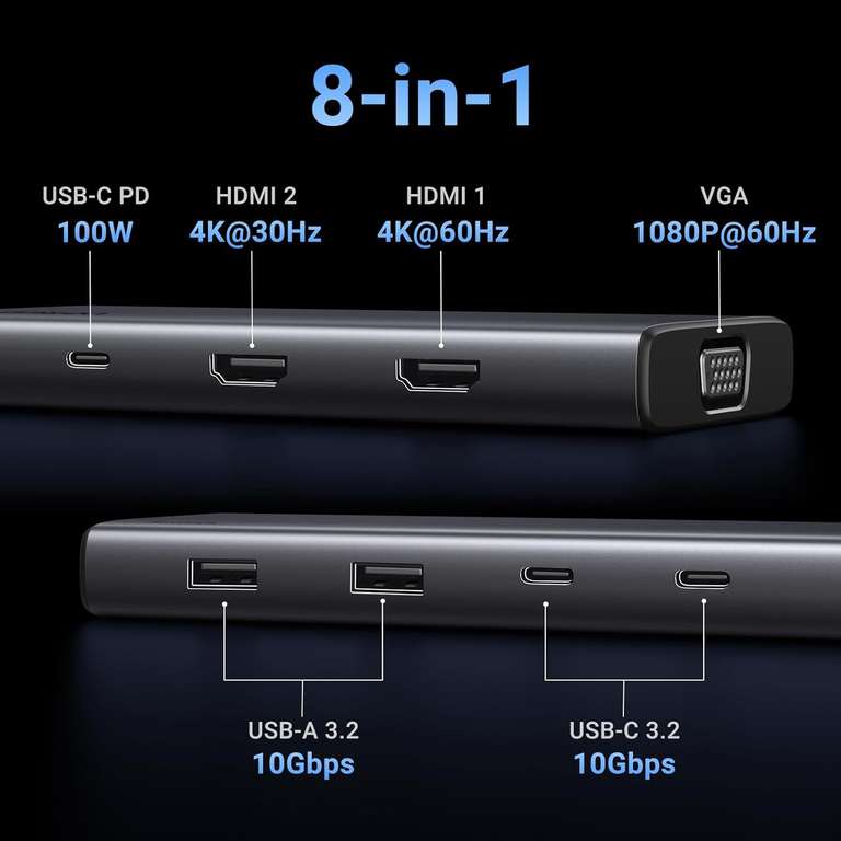 Ugreen Revodok Pro 308 Triple Display Docking Station (2x HDMI 4K@60Hz, VGA, PD 100W, 2x USB-A, 2x USB-C)