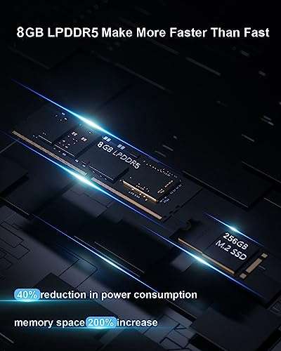 Mini Pc - Intel N95 - 8GB LPDDR5 - 256GB SSD