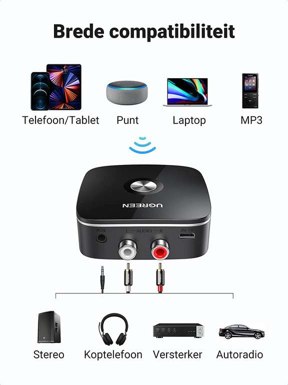 [Prime] UGREEN Bluetooth 5.0 Ontvanger voor €19,99 @ Amazon NL