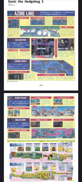 Video Game Maps: Genesis & Mega Drive [Engels/Japans eBook]