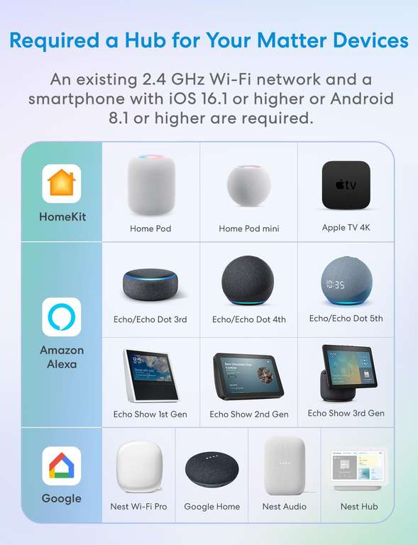 Meross Smart Wi-Fi Matter Plug (2-pack) voor €22,19 @ Amazon NL