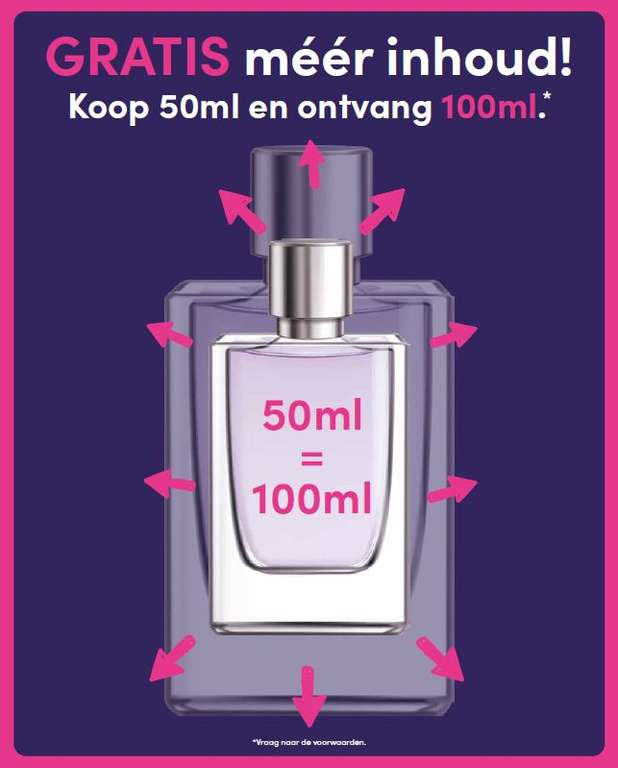 Drogisterij Parfumerie Visser: 50ml =100ml GEUREN ACTIE!