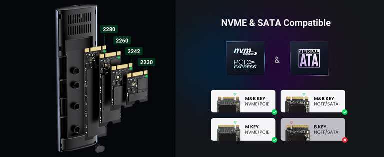 UGREEN M.2 SSD adapter, NVMe & SATA