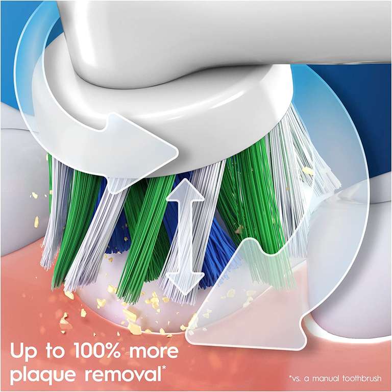 Oral-B Pro 3 - 3900 - Set van 2 Elektrische tandenborstels (Zwart/Wit)
