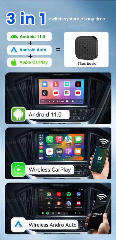 Carlinkit Wireless Carplay Android 11 Carlinkit Tbox Basic voor €59 @ Light in the Box