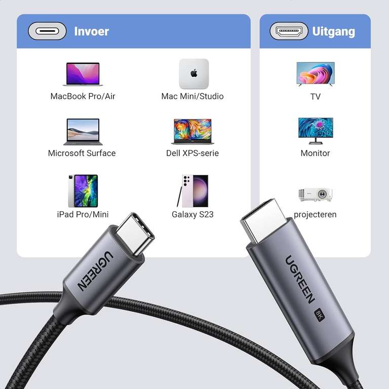 UGREEN USB C naar HDMI 2.1 Kabel (8K@60Hz/4K@240Hz, 2 meter) voor €30,09 @ Amazon NL