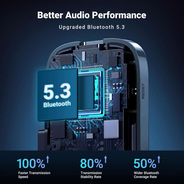 UGREEN Bluetooth 5.3 Adapter Auto