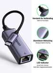 Ugreen USB-C RJ45 Ethernet adapter voor €9,90 / €4,90 voor nieuwe klanten @ Ochama
