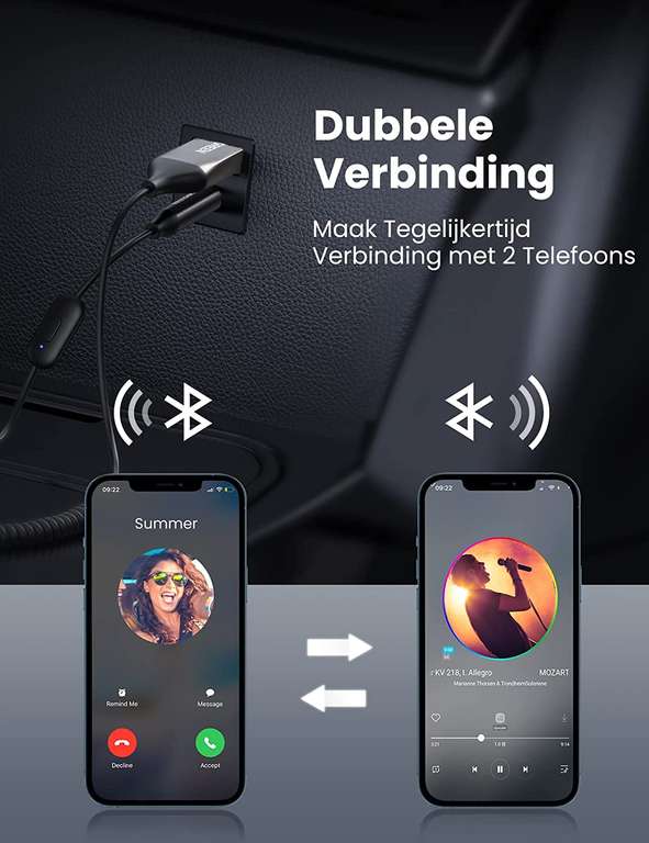 UGREEN Auto Bluetooth ontvanger met 3,5 mm-aansluiting en TF-kaartsleuf voor €15,99 @ Amazon.nl