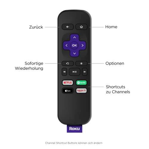 Roku Express 4K | HD/4K/HDR Streaming Media Player | Werkt alleen in Duitsland?