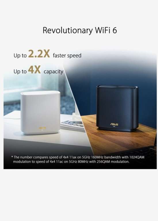 ASUS ZenWiFi XT8 - Mesh WiFi - AiMesh - Wifi 6 - Wit - 2-pack