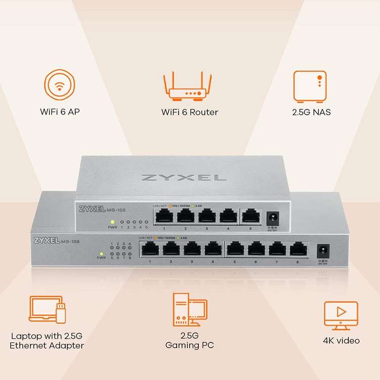 ZyXEL MG-105 5 poort 2,5G unmanaged switch