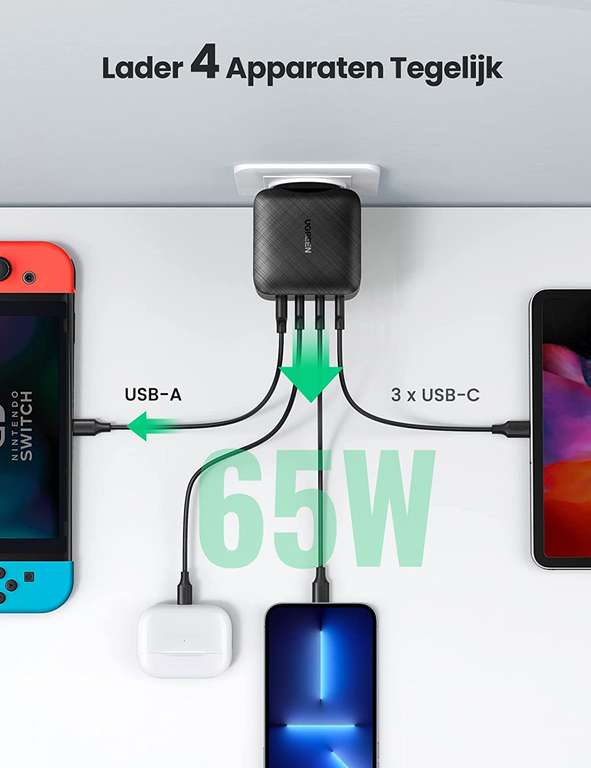 UGREEN 65W USB C Charger 4 Poorts