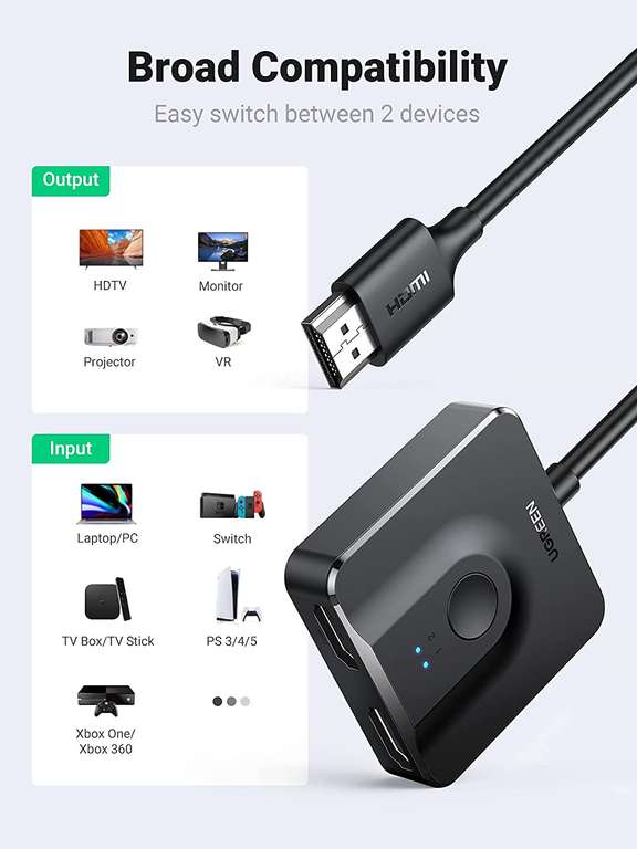 UGREEN HDMI Switch (incl. HDMI kabel) voor €12,59 @ Amazon.nl