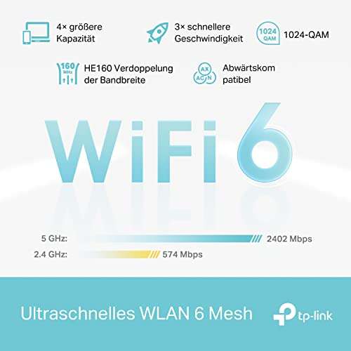TP-Link Deco X50 Wi-Fi 6 Mesh WLAN Set(3 Pack)